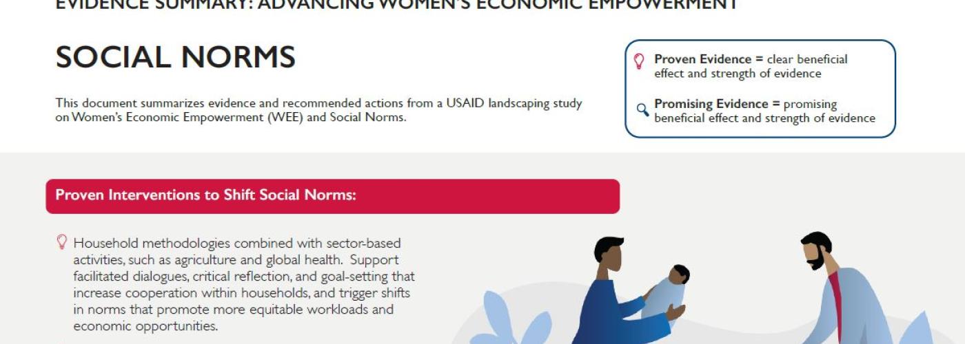 Advancing Women’s Economic Empowerment: Social Norms Infographic