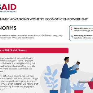 Advancing Women’s Economic Empowerment: Social Norms Infographic